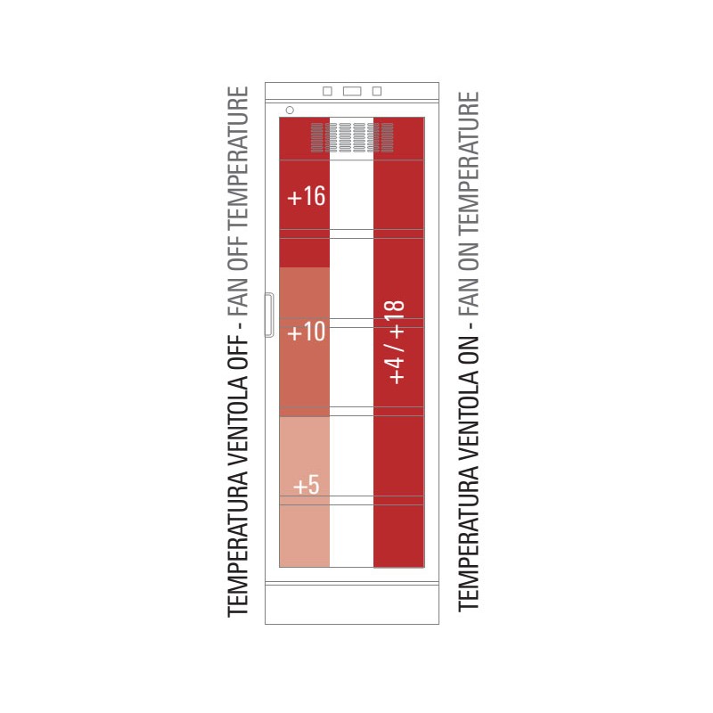 Frigo vini ventilato Klimaitalia CW160G1TB-Macchine del gusto