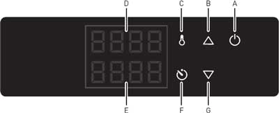 Friggitrice ad aria FR6565 1700W, 8 programmi e capacità di 6,5 litri.  Temperatura regolabile da